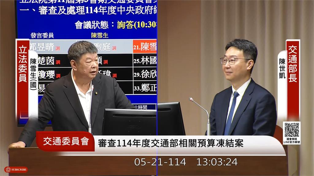快新聞／再防悲劇發生！交通部推70歲換照　高齡藍委稱自己也是受害者：要考試喔？