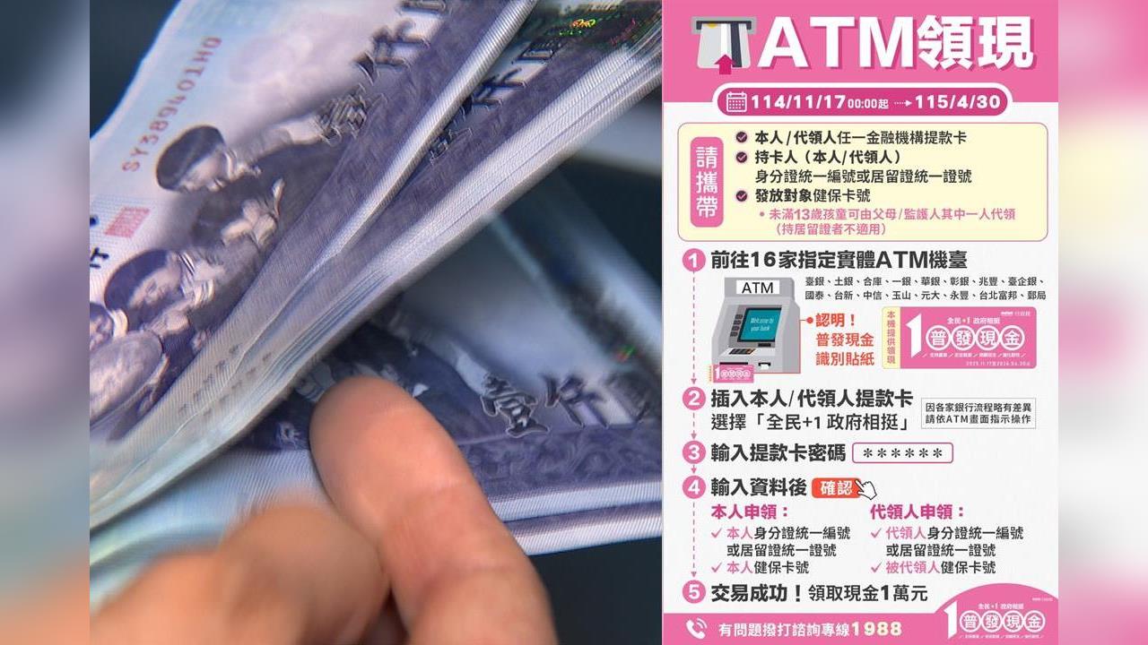 快新聞/普發一萬「ATM領現」今開放 若遇4狀況恐卡關領嘸錢
