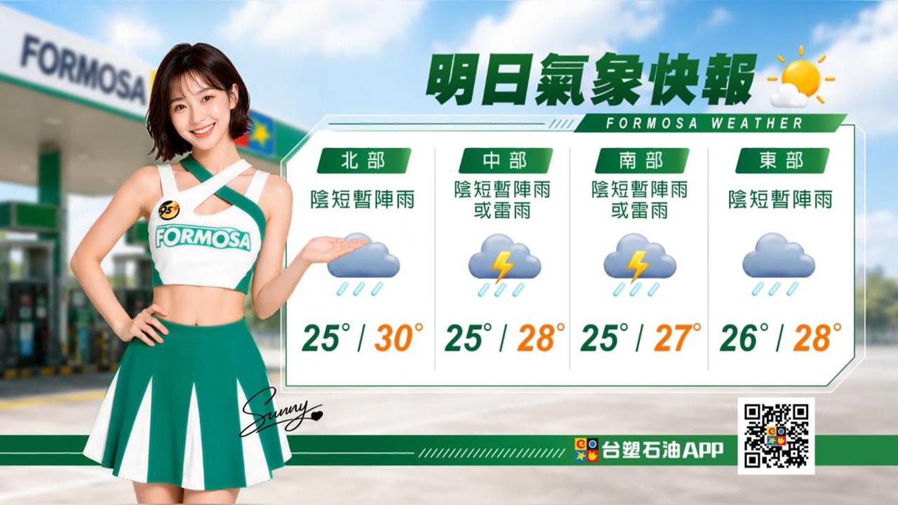 業界首創！台塑石油APP AI GIRL「Sunny」洗腦短影音親教加油優惠攻略