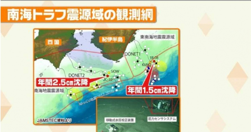 首度觀測到「南海海槽震源區」地層持續下沉! 日機構:成提前預警重要依據