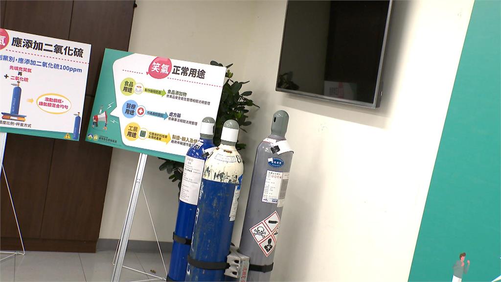 快新聞／列管「笑氣」！ 桃園市首創自治條例 違者最高罰1.5萬