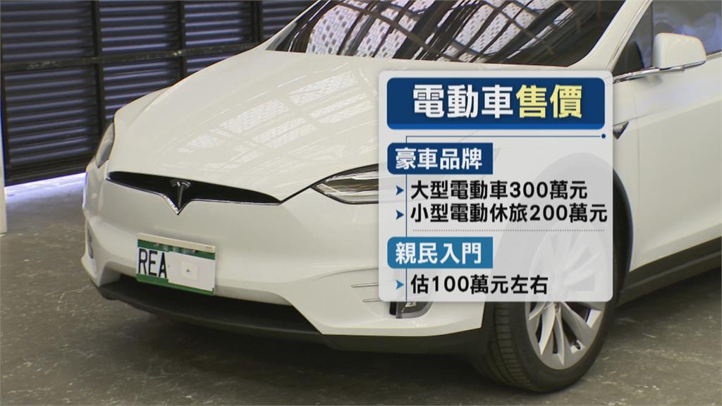 特斯拉將推台幣76萬電動車? 馬斯克本尊回應了