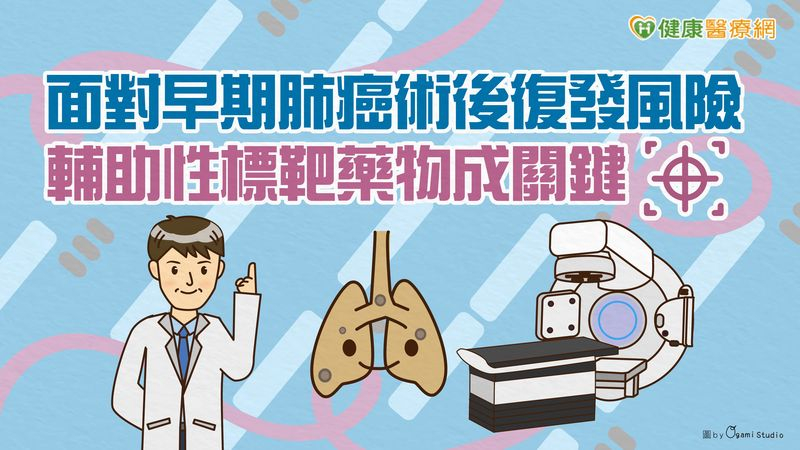 面對早期肺癌術後復發風險　輔助性標靶藥物成關鍵