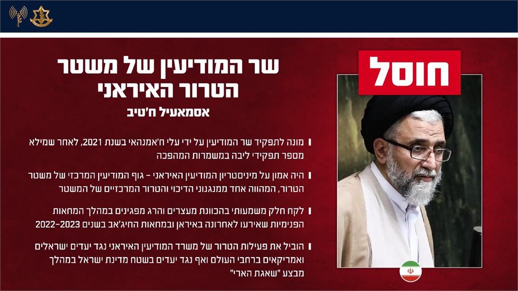 以色列擊殺伊朗情報部長　2天內已剷除3名德黑蘭高階領導層