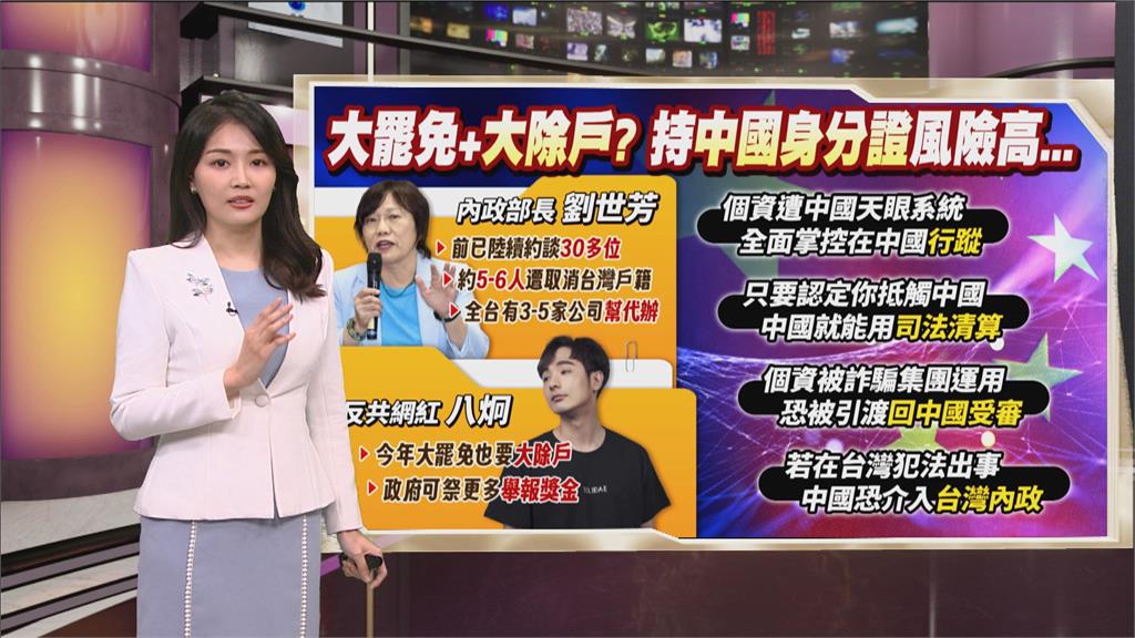 午夜特搜：八炯喊大罷免+大除戶！　辦「中國身分證」陷這些風險...
