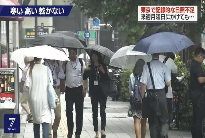 雨下不停！東京連20天日照不足3小時破紀錄