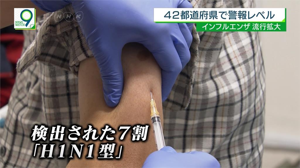 日本流感疫情擴大 42都道府縣拉警報