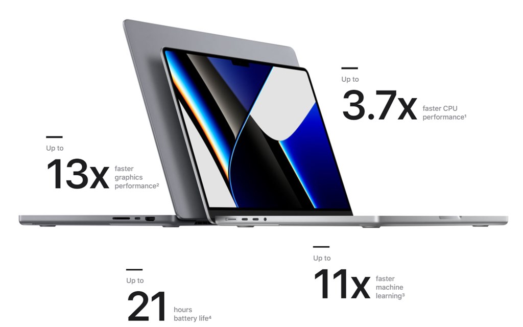MacBook Pro新款SD卡槽回歸、實體鍵取代觸控列　效能升級售價5.99萬起