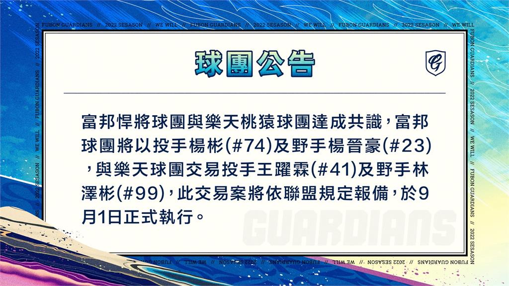 快新聞／中職罕見球員交易！ 富邦悍將、樂天桃猿2換2