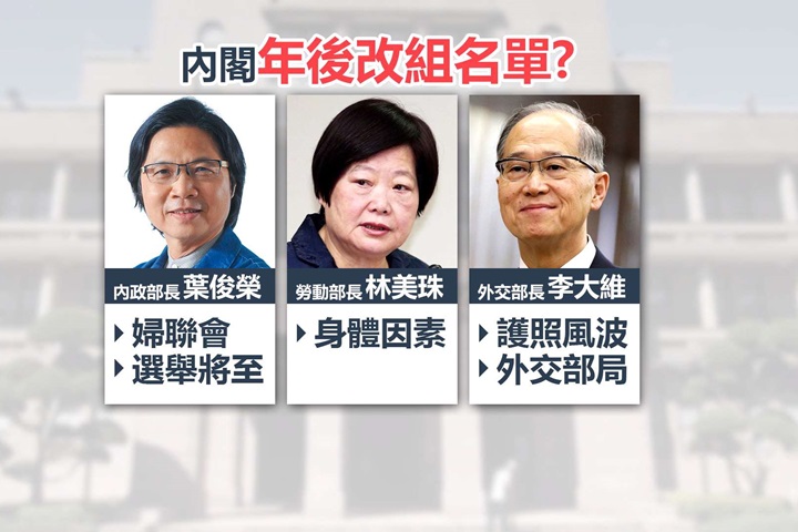 內閣改組傳聞再起　首版新聞稿只否認「年前」