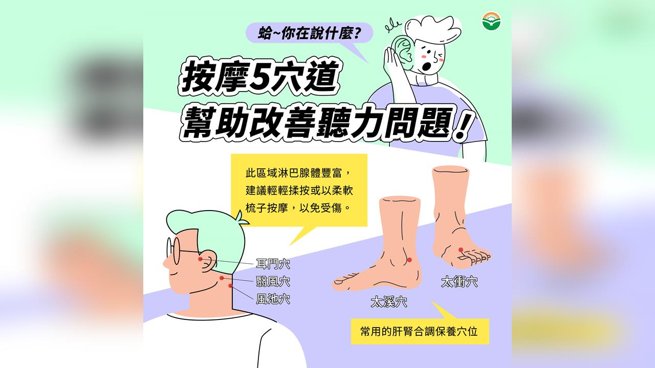 蛤~你說什麼?中醫師教你這樣改善重聽與聽力退化
