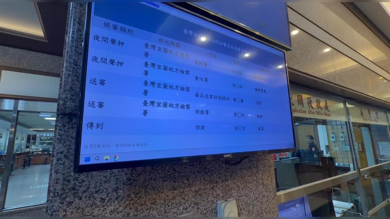 快新聞／藍營宜蘭員山鄉長張宜樺涉貪　檢方聲請羈押禁見獲准
