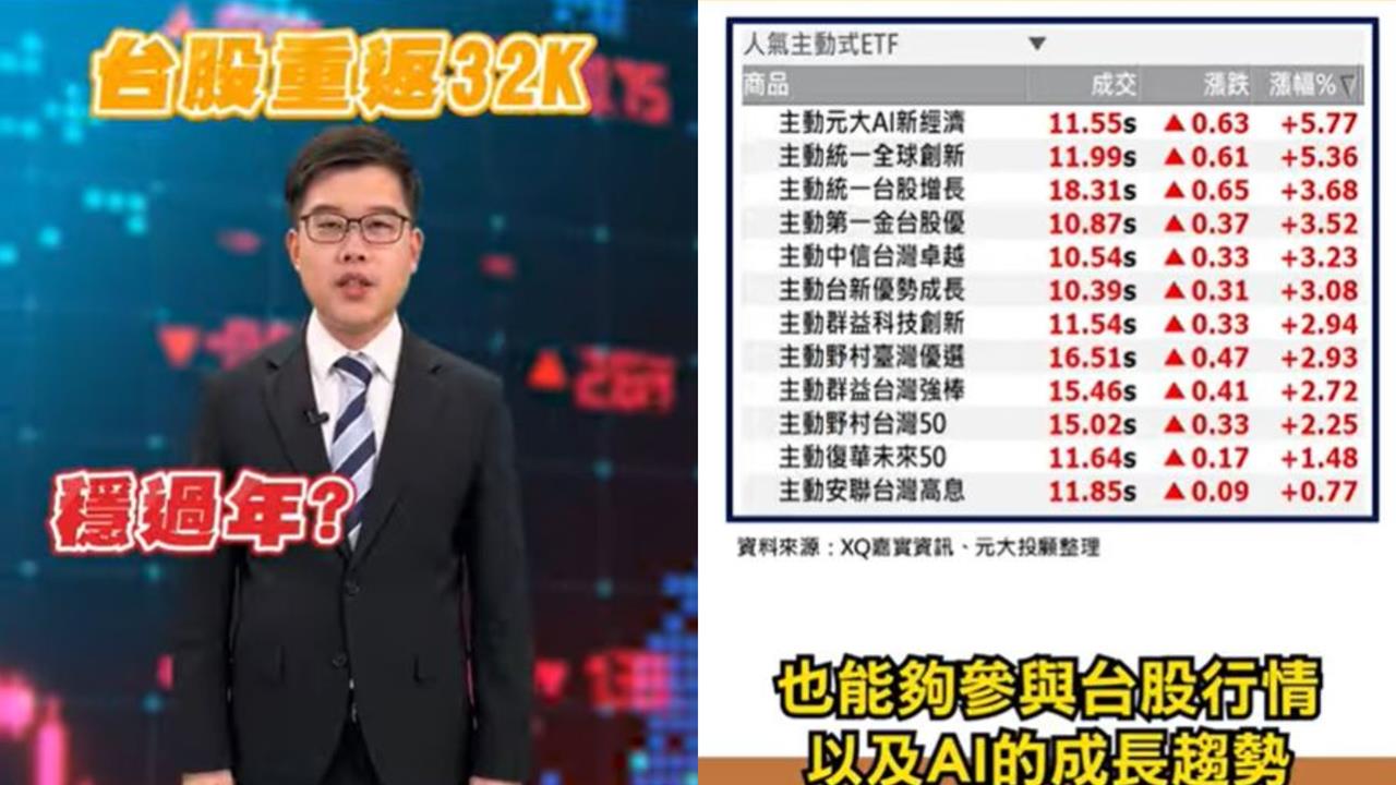 台股站回3萬2千點！封關倒數6天　專家曝「操作關鍵」