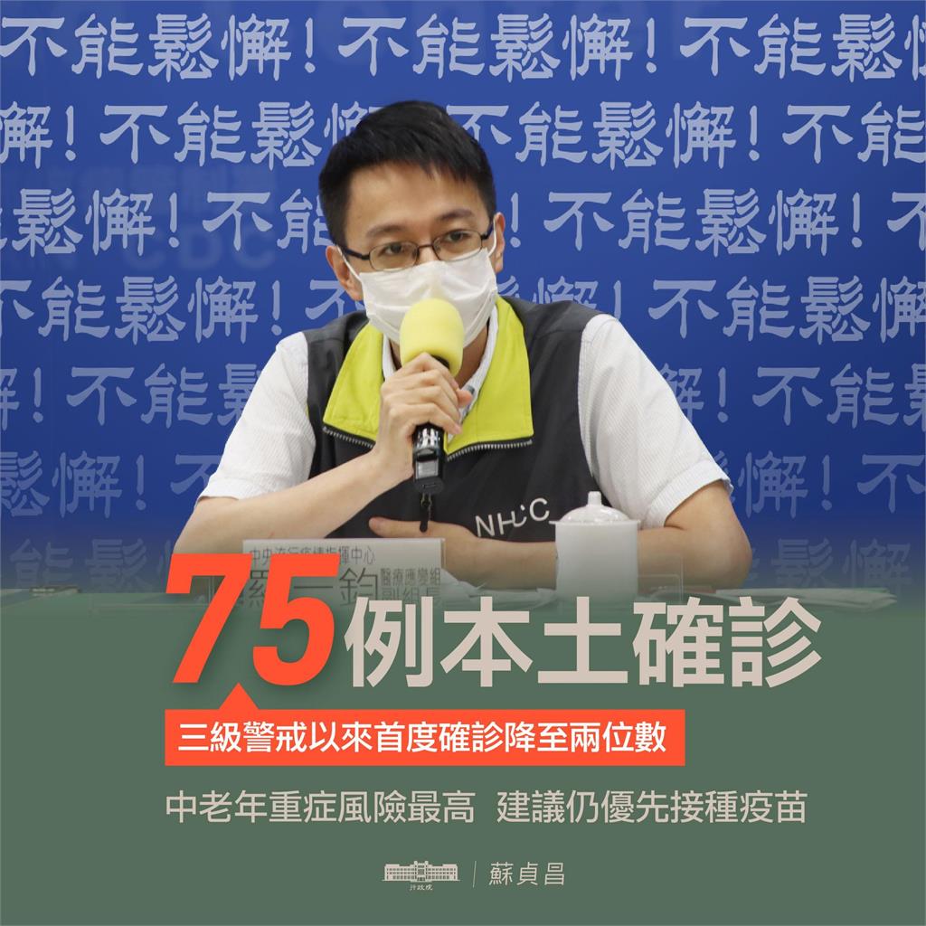 快新聞／確診數降回二位數！蘇貞昌PO文籲持續防疫　放「他」照片秒吸網友目光