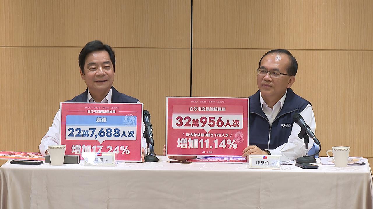 白沙屯媽祖進香圓滿落幕　交通部疏運勇腳隊再創佳績