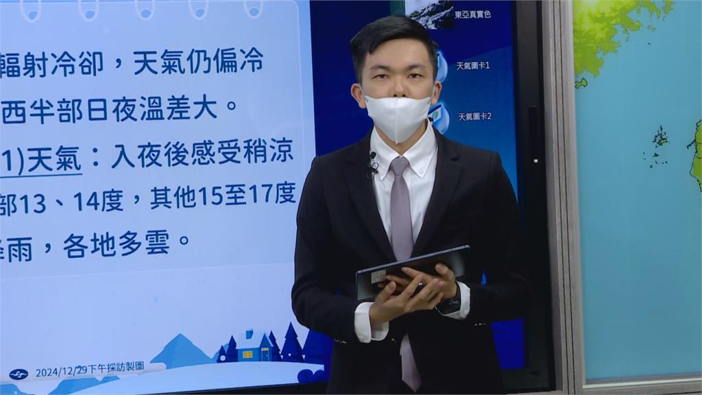 快新聞／迎接2025！冷氣團跨年夜襲來　氣象署曝當天溫度變化