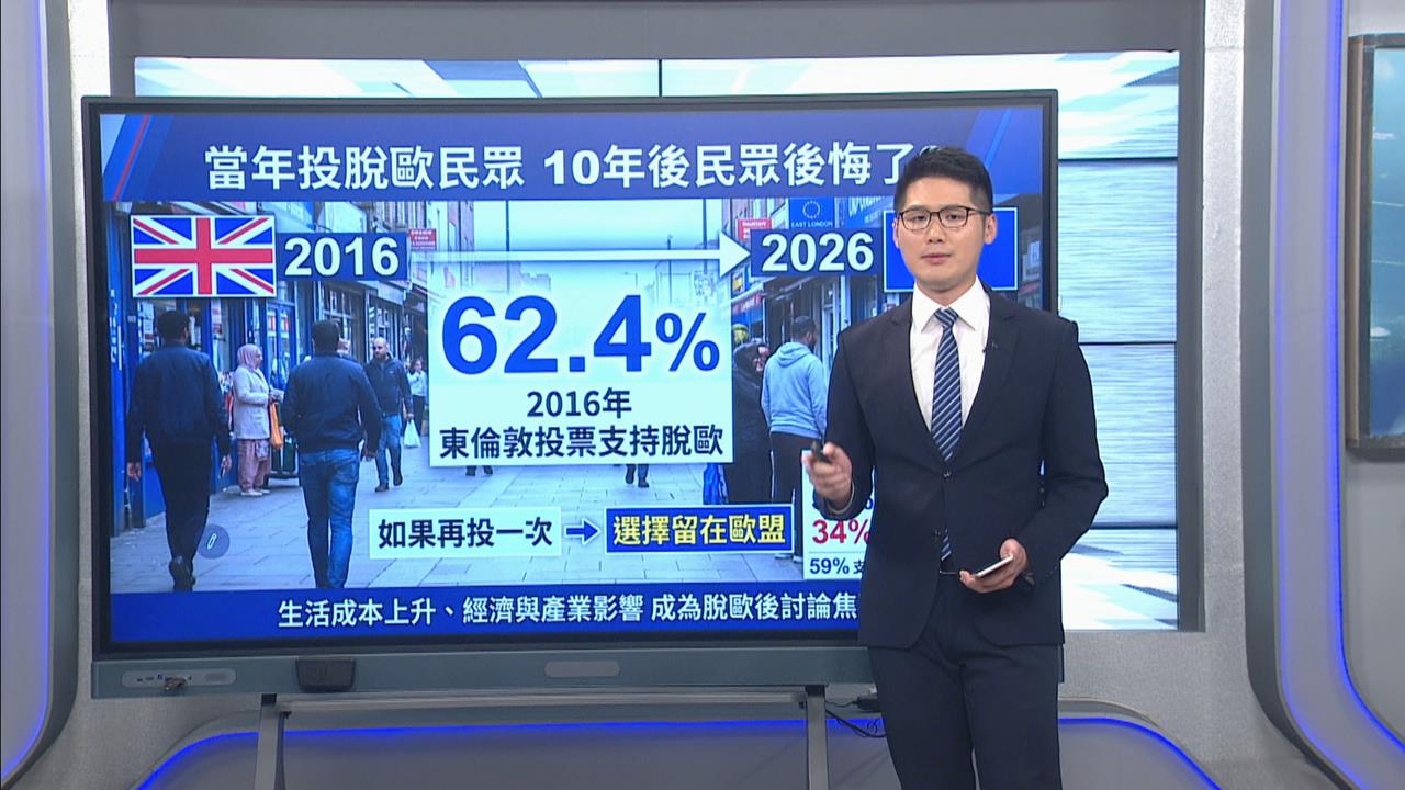 英國脫歐公投滿10年！ 「重回歐盟」再引議論