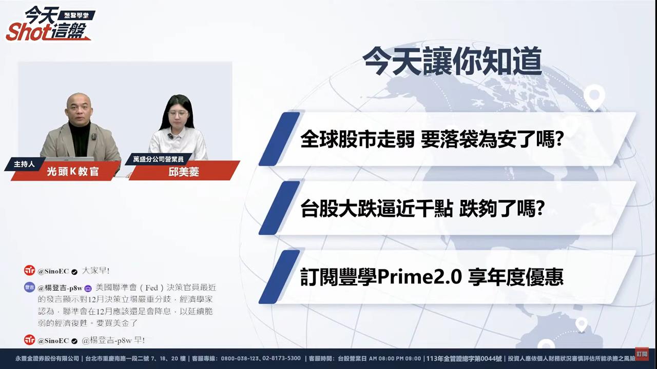 台股週一再度坐上雲霄飛車？早盤一度大漲300點永豐投顧帶您分析