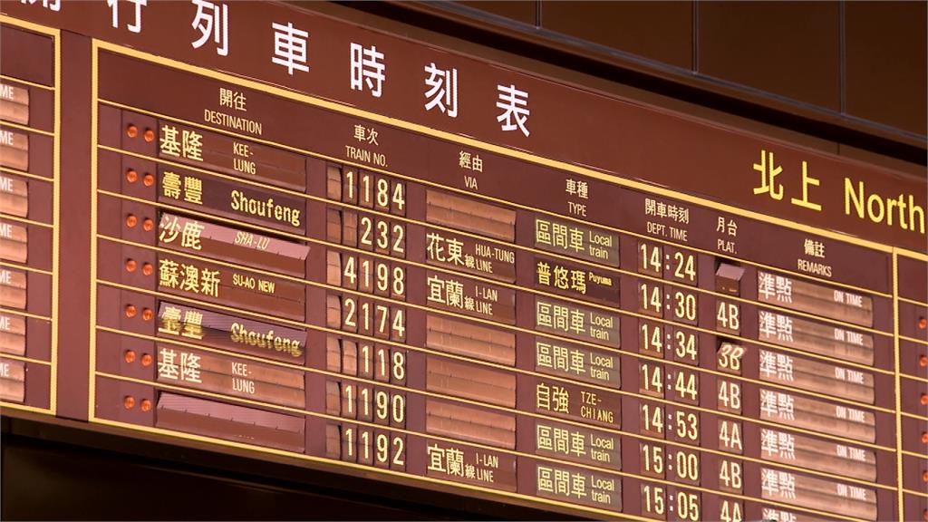 台北車站「翻牌式時刻表」走入歷史！民眾不捨