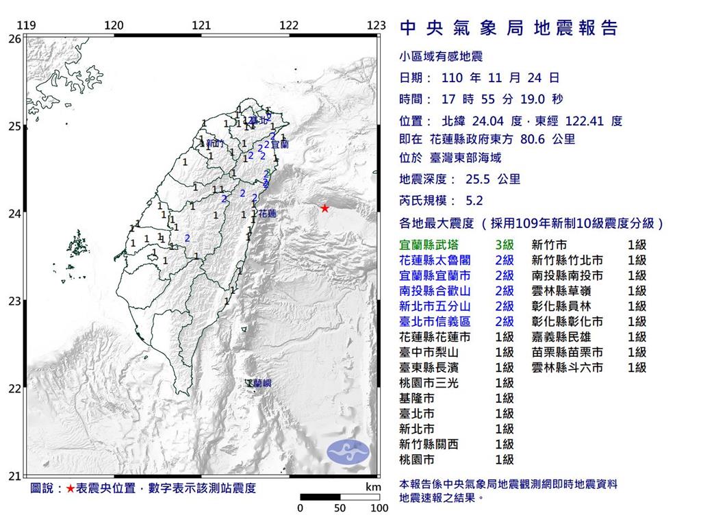 快新聞／17:55地牛翻身！ 花蓮外海規模5.2地震　最大震度宜蘭3級