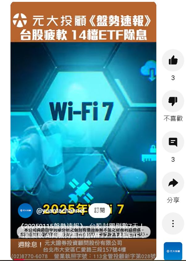 《20250115盤勢速報》台股封關倒數 台股疲軟 AI商機持續帶動WiFi7