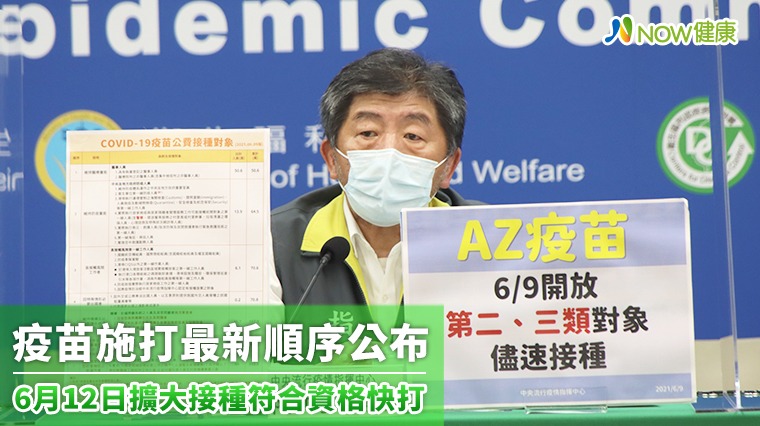 124萬劑AZ疫苗將採新順位 「好心肝」打疫苗北市開罰