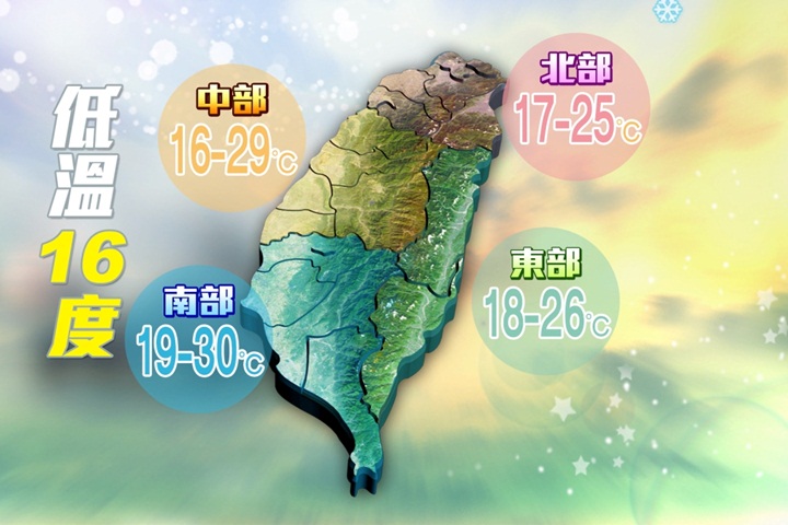 「護國神山」擋風雨 紅到英國氣象局