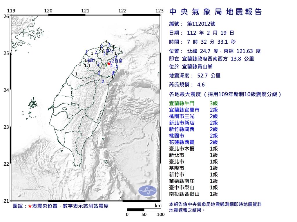 快新聞／07:32宜蘭員山規模4.6地震　最大震度3級