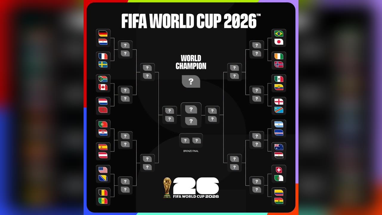 快新聞／2026世足賽32強出爐　《華爾街日報》：法國晉級之路最艱難