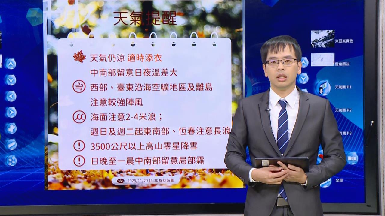 快新聞／玉山迎初雪！下周另一波東北季風報到　氣溫「先升後降」