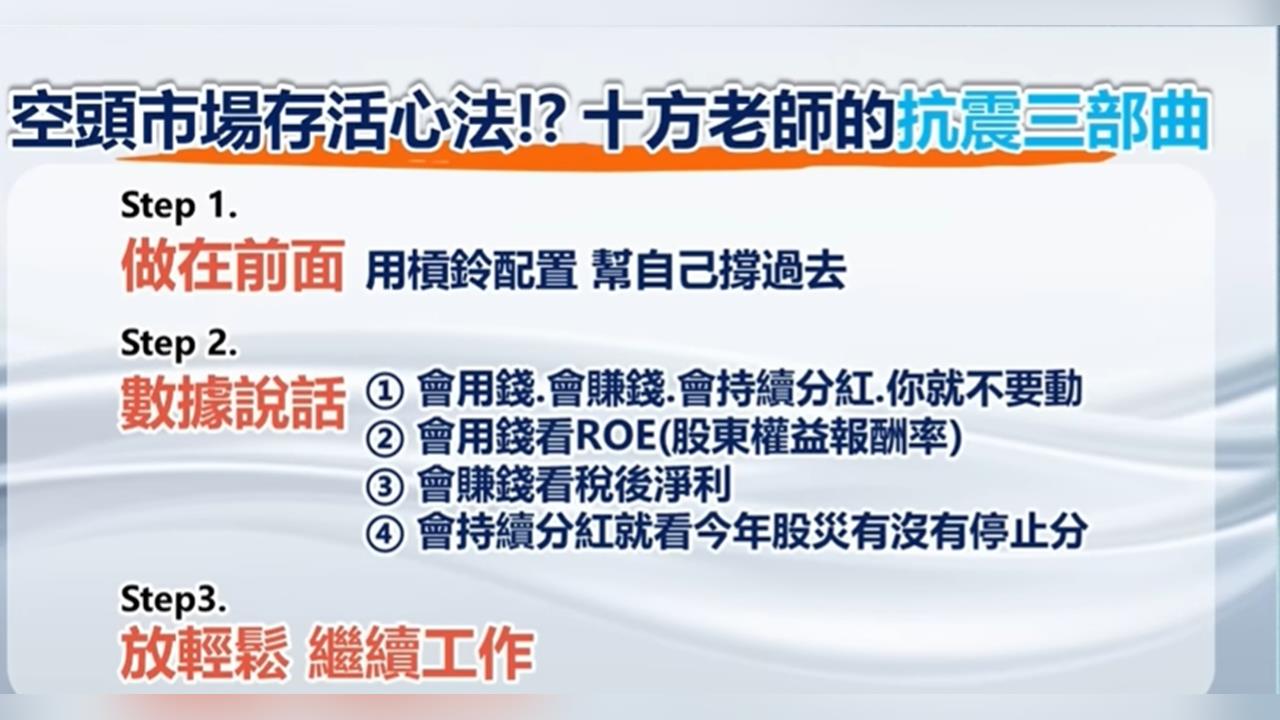 會賣才是贏家  學會空頭存活心法 打造心理抗震3能力