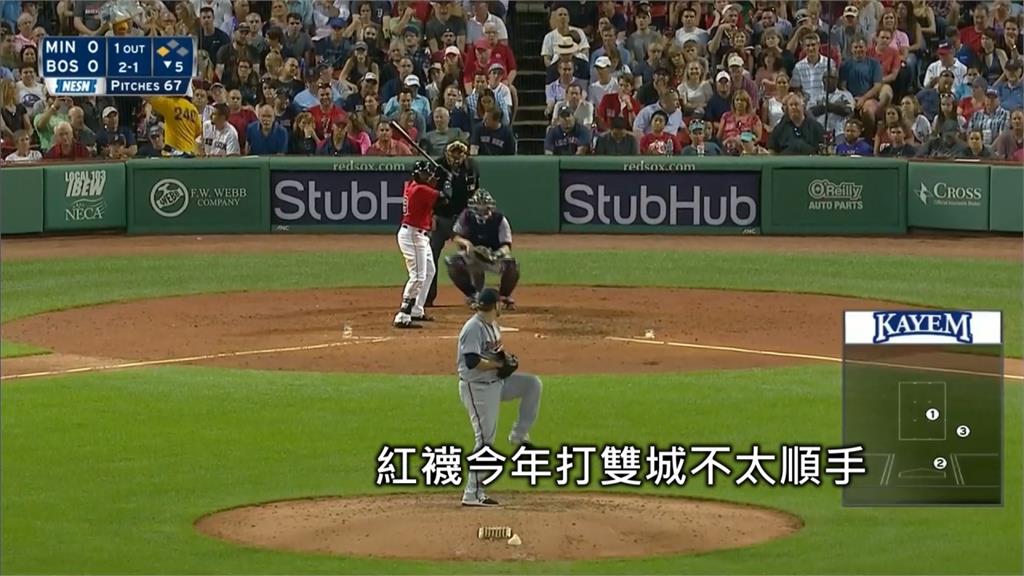 十局下貝茲轟再見全壘打 紅襪4：3險勝雙城