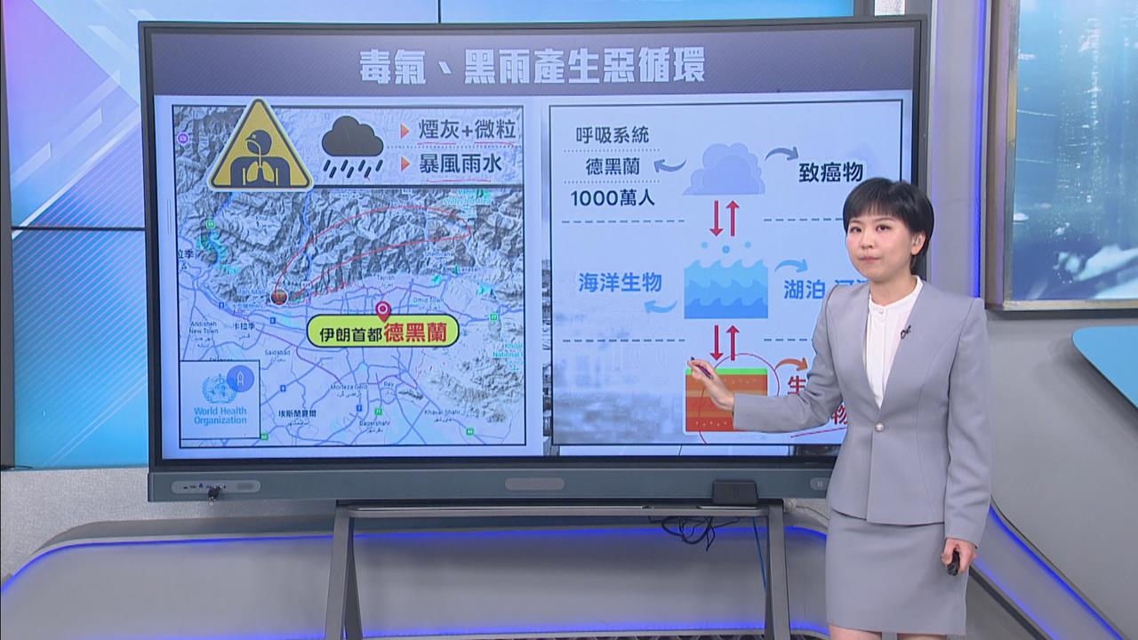 加速地球走向焦土? 中東戰火恐引發環境浩劫