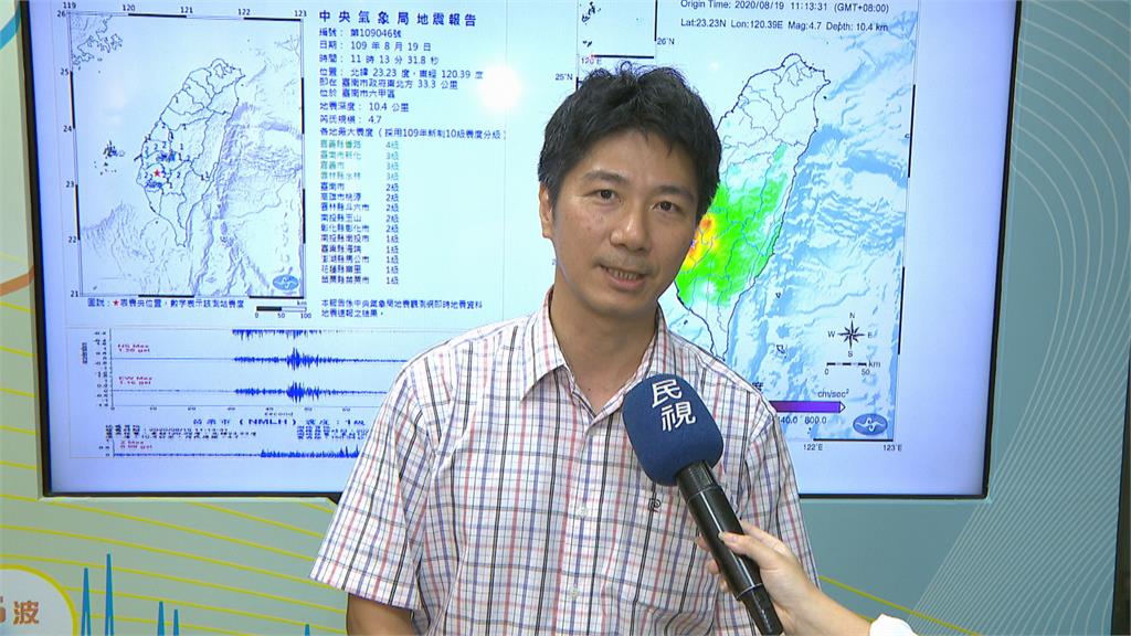 台南一天連5震!四起在六甲 氣象局:兩天內還會有餘震