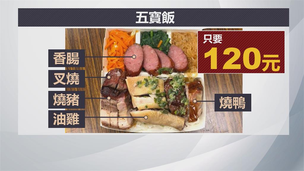 高雄燒臘店俗擱大碗！　「五寶飯佛心價120元」熱湯還喝到飽