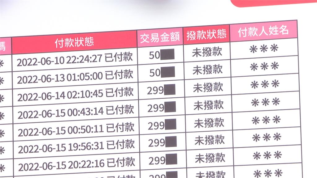 第三方支付系統遭駭客入侵？　17LIVE損失千萬怒告綠界科技
