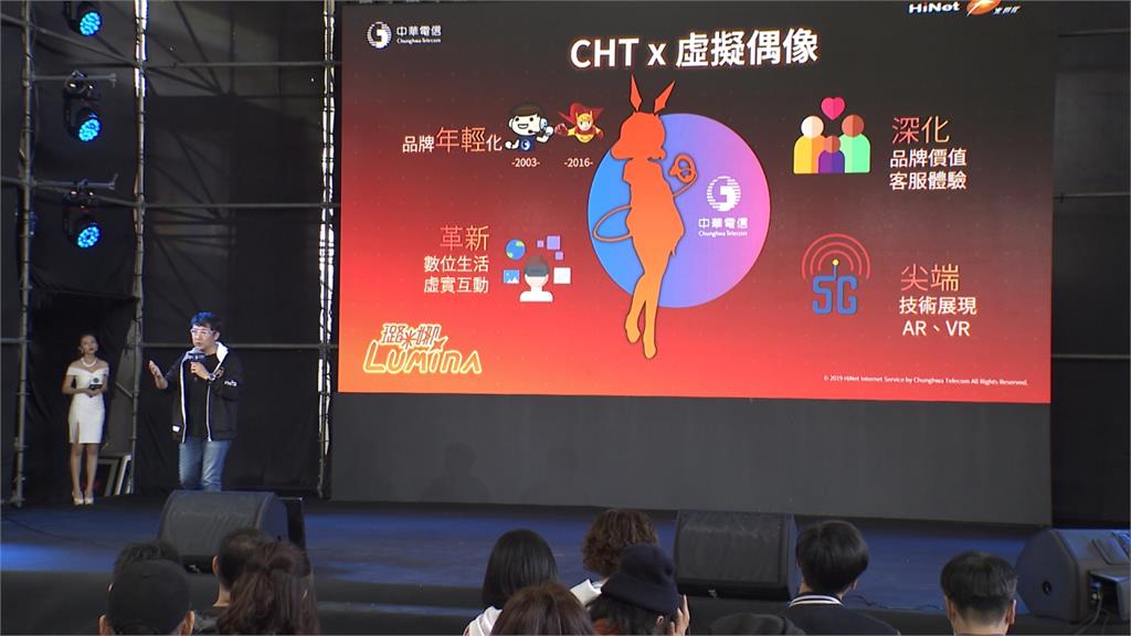 搶攻年輕市場！中華電信推虛擬代言人「Lumina」