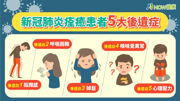 新冠肺炎痊癒患者小心後遺症 日本醫生整理出5大症狀