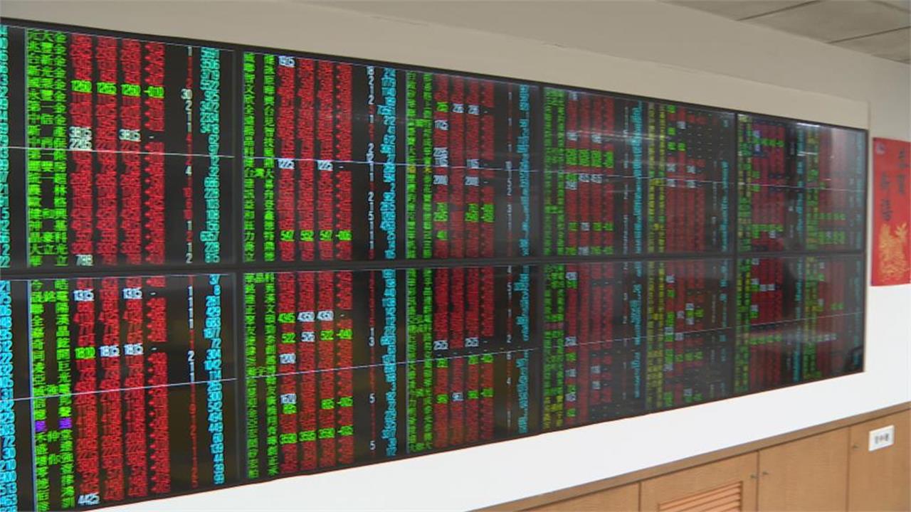 快新聞／輝達GTC登場帶動AI族群！台股早盤漲逾5百點　台積電開1875元