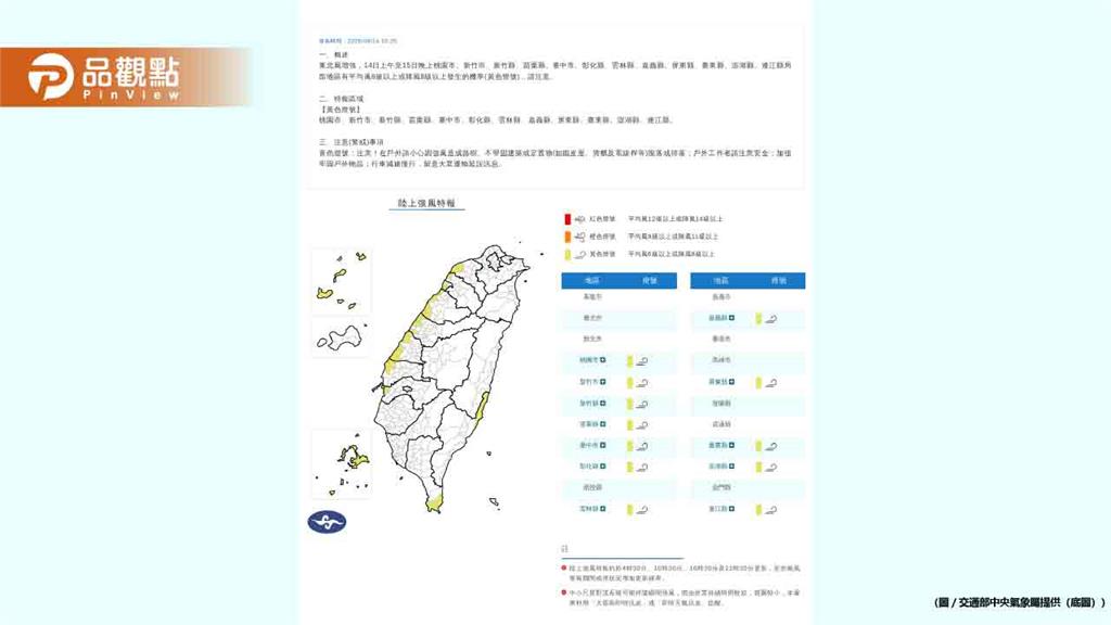 東北風增強！10縣市強風警戒、8級陣風來襲