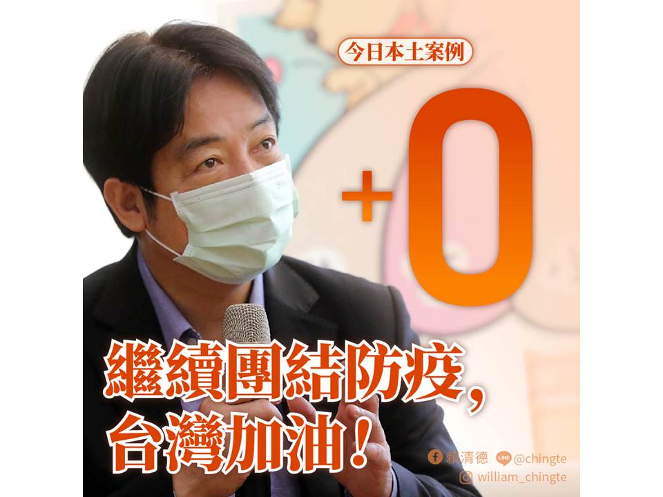 快新聞／睽違108日本土終於「+0」　 賴清德讚很棒：但沒有放鬆本錢