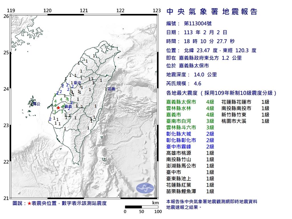 快新聞／18時10分規模4.6地震　最大震度嘉義、雲林4級