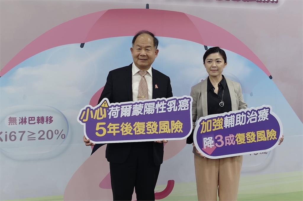 早期乳癌藏「長尾復發」風險！   無淋巴結轉移每5人仍1人可能復發