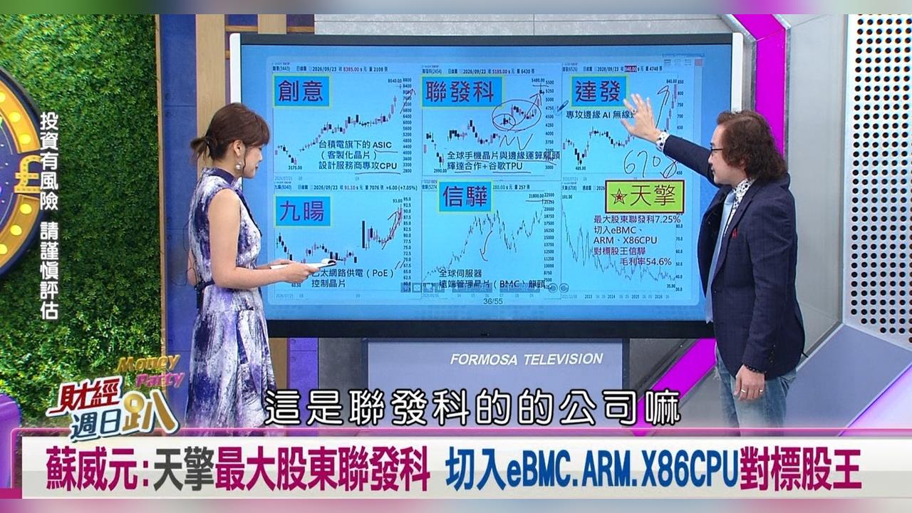 財經週日趴(影)/蘇威元:天擎最大股東聯發科 切入eBMC.ARM對標股王