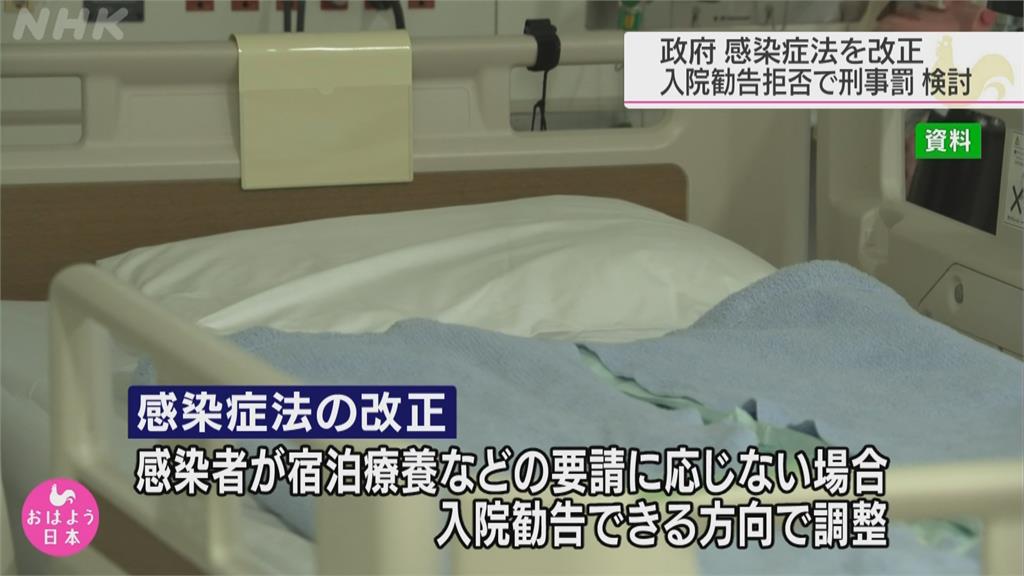 日本逾30萬武肺確診 醫療資源極度吃緊