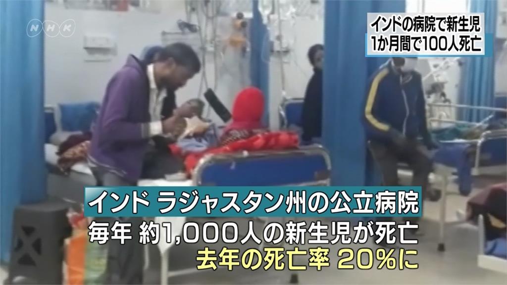 疑環境不佳 印度醫院一個月內百名嬰死亡