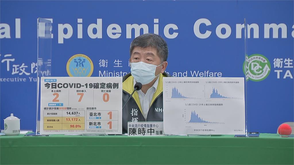快新聞／若疫苗覆蓋率高遊日本返國免隔離14天？　陳時中：機會恐怕不高