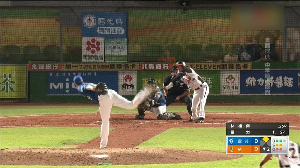 中職/羅力9局飆12三振完封勝 富邦收下三連勝