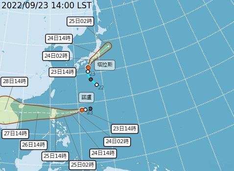 快新聞／雙颱共舞！今年第16號颱風「諾盧」生成　最新路徑曝光
