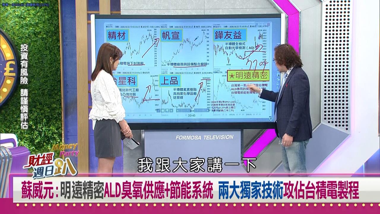 財經週日趴（影）／蘇威元：明遠精密ALD臭氧供應+節能系統 攻佔台積製程